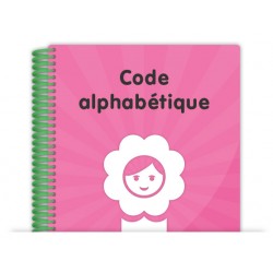 Guide Code alphabétique - GS
